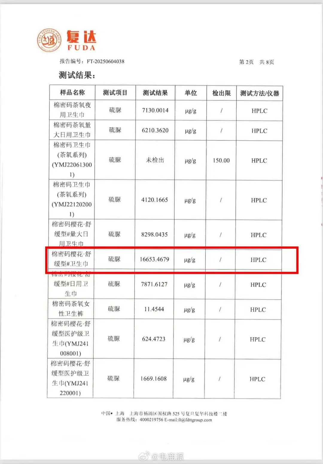檢測報告顯示，「棉密碼」櫻花·舒緩型衛生棉的硫脲含量達16653.4679μg/g。（圖／翻攝微博）