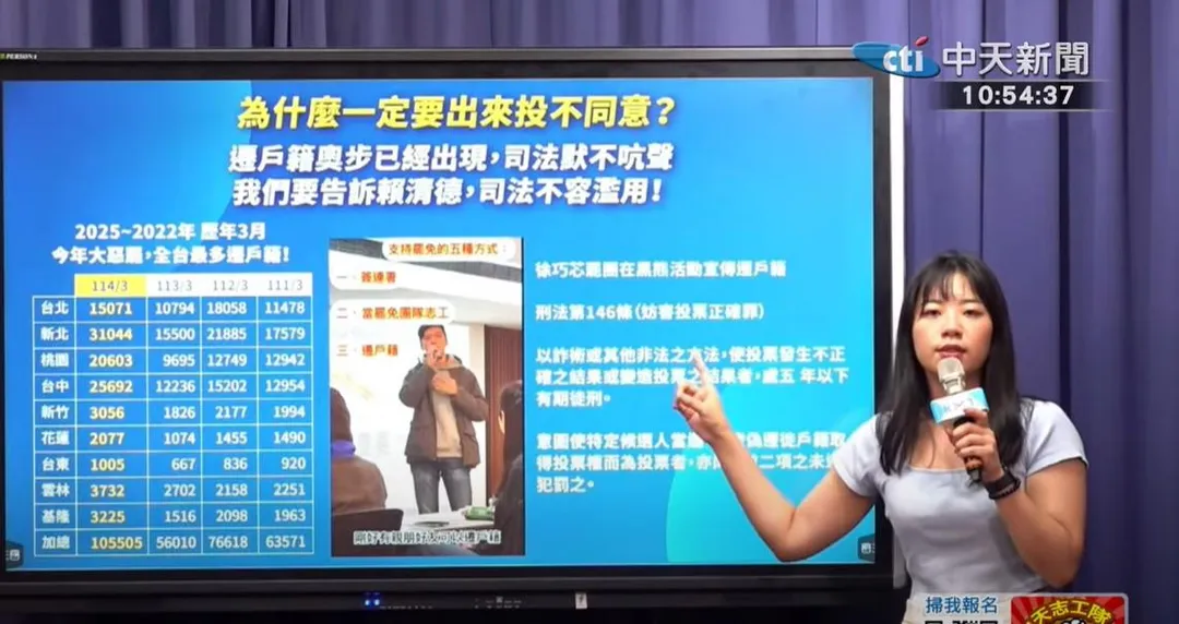 國民黨發言人楊智伃。(中天新聞)