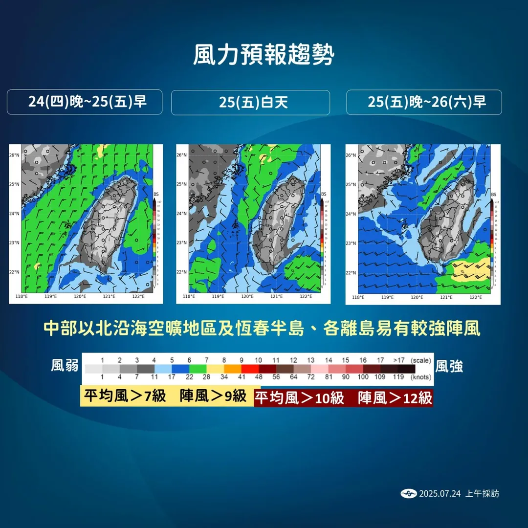 風力預報趨勢。（圖／中央氣象署）