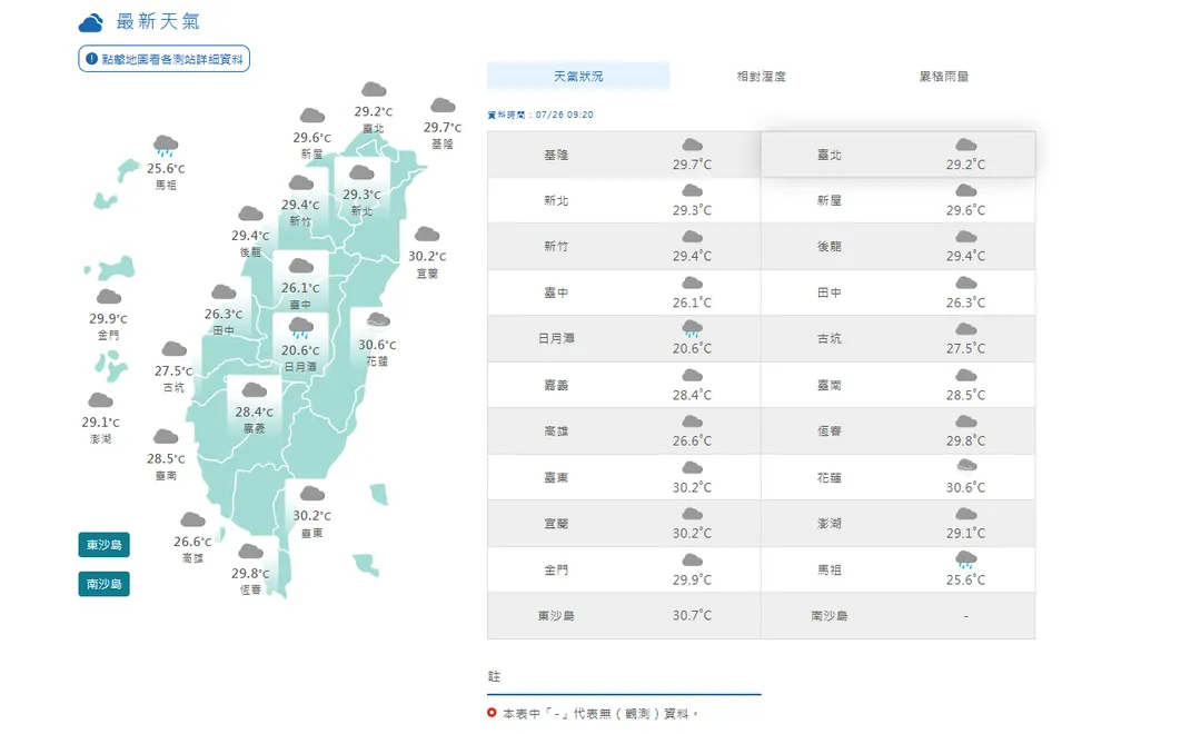 投票選區涵蓋9個縣市，目前這些地區多為陰天但未降雨。（圖／中央氣象署）