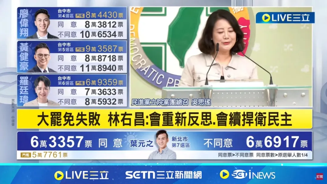 三立誤將吳思瑤職稱寫成民進黨團總召（圖片取自三立新聞網）。