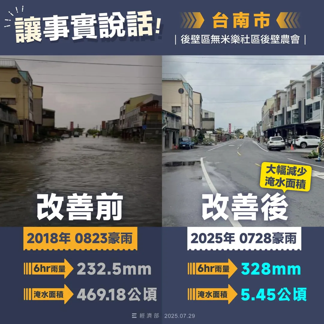 經濟部29日發文。（圖／翻攝經濟部臉書）