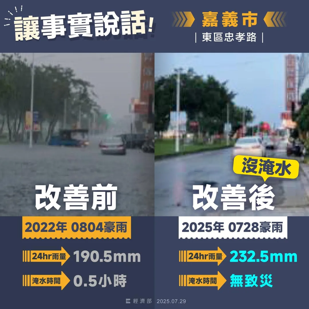 經濟部29日發文。（圖／翻攝經濟部臉書）