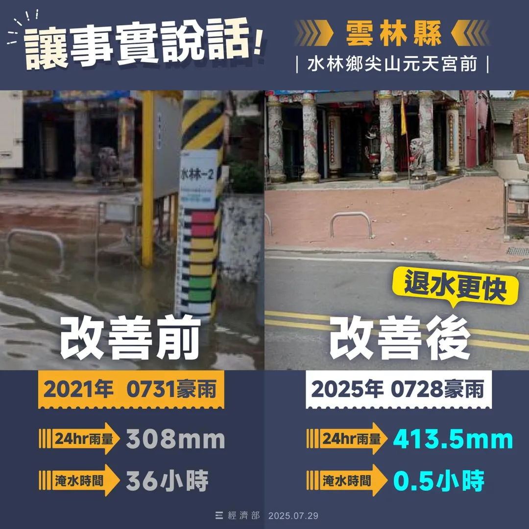 經濟部29日發文。（圖／翻攝經濟部臉書）