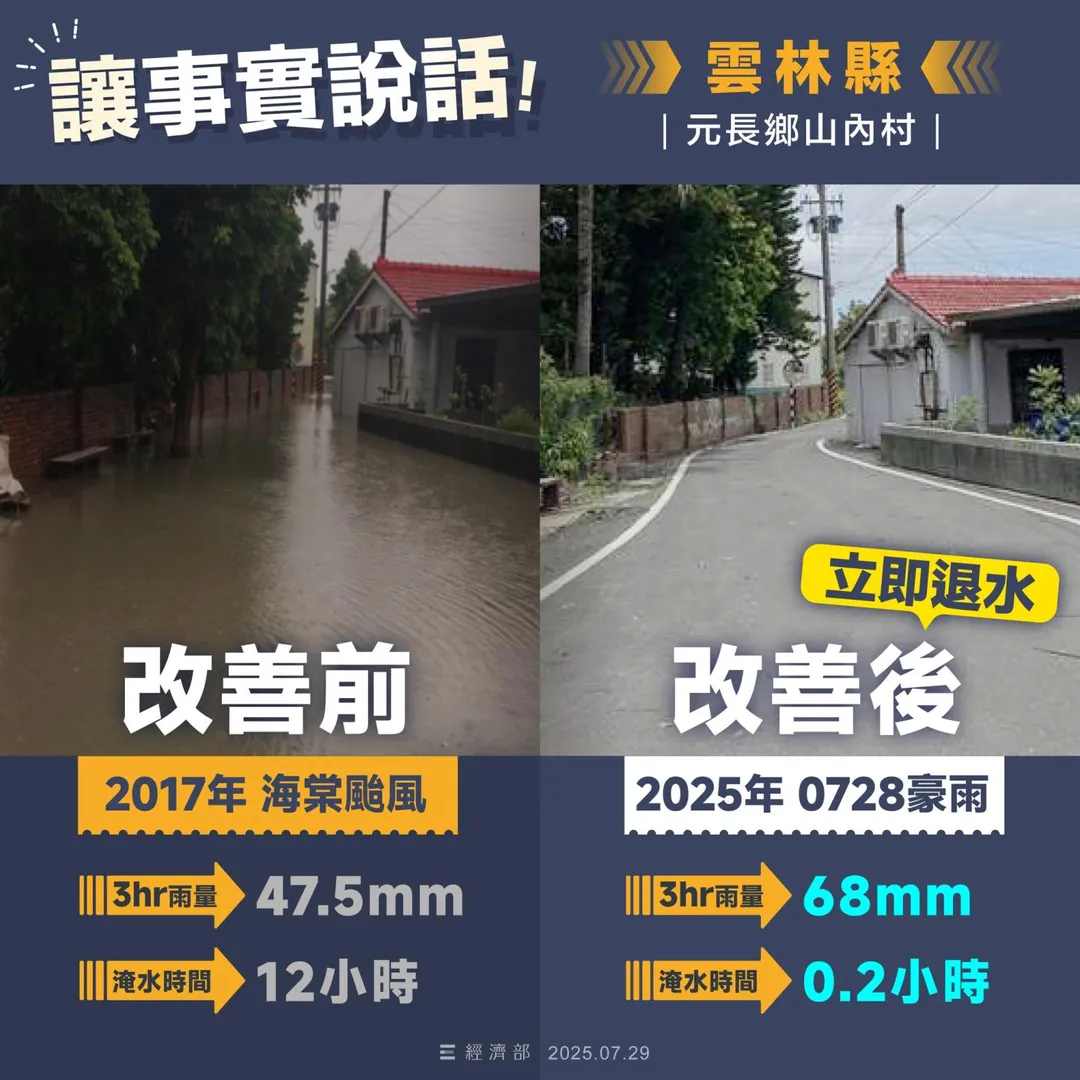 經濟部29日發文。（圖／翻攝經濟部臉書）