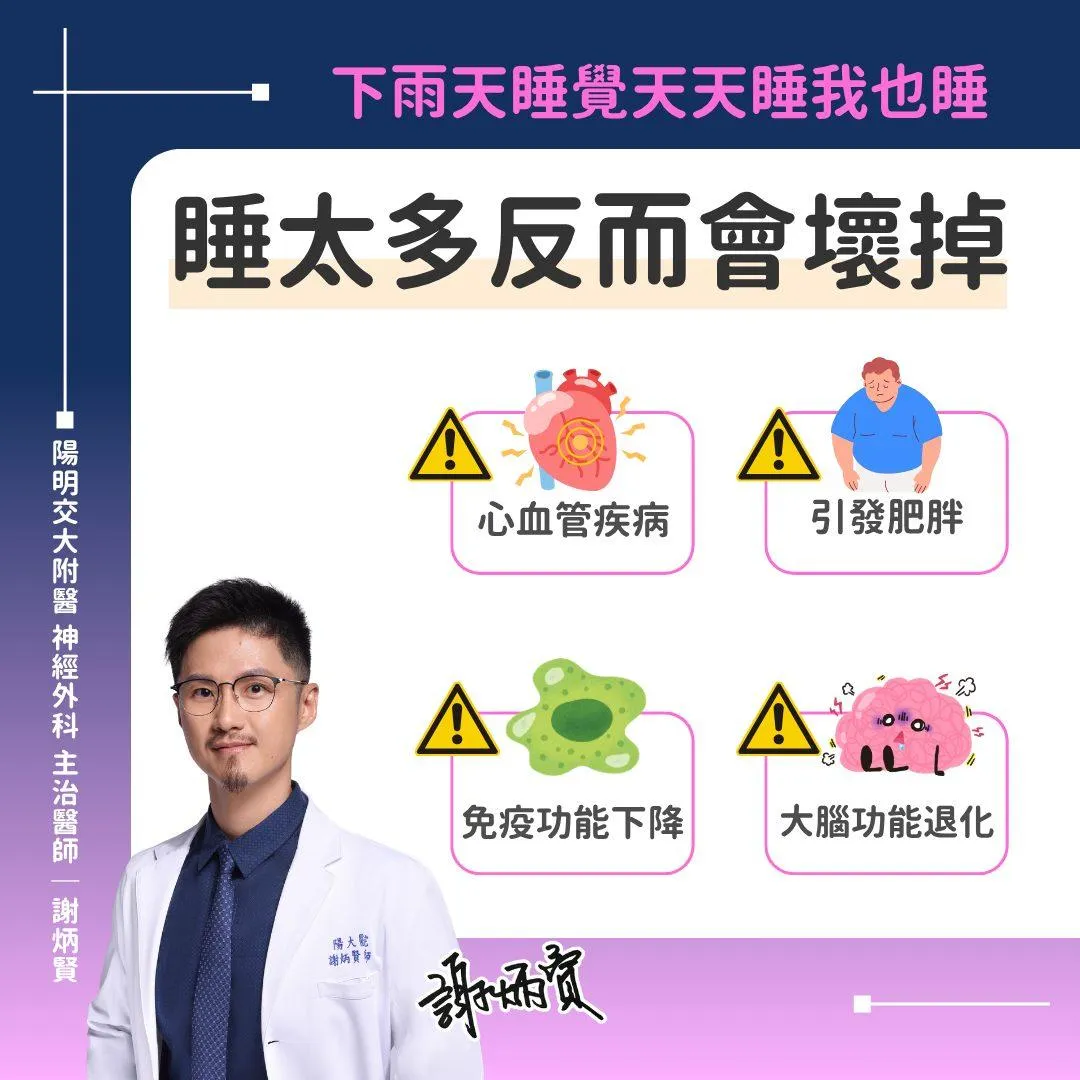 過度睡眠恐比睡眠不足帶來更多健康隱憂。（圖／翻攝自謝炳賢臉書粉絲專頁）