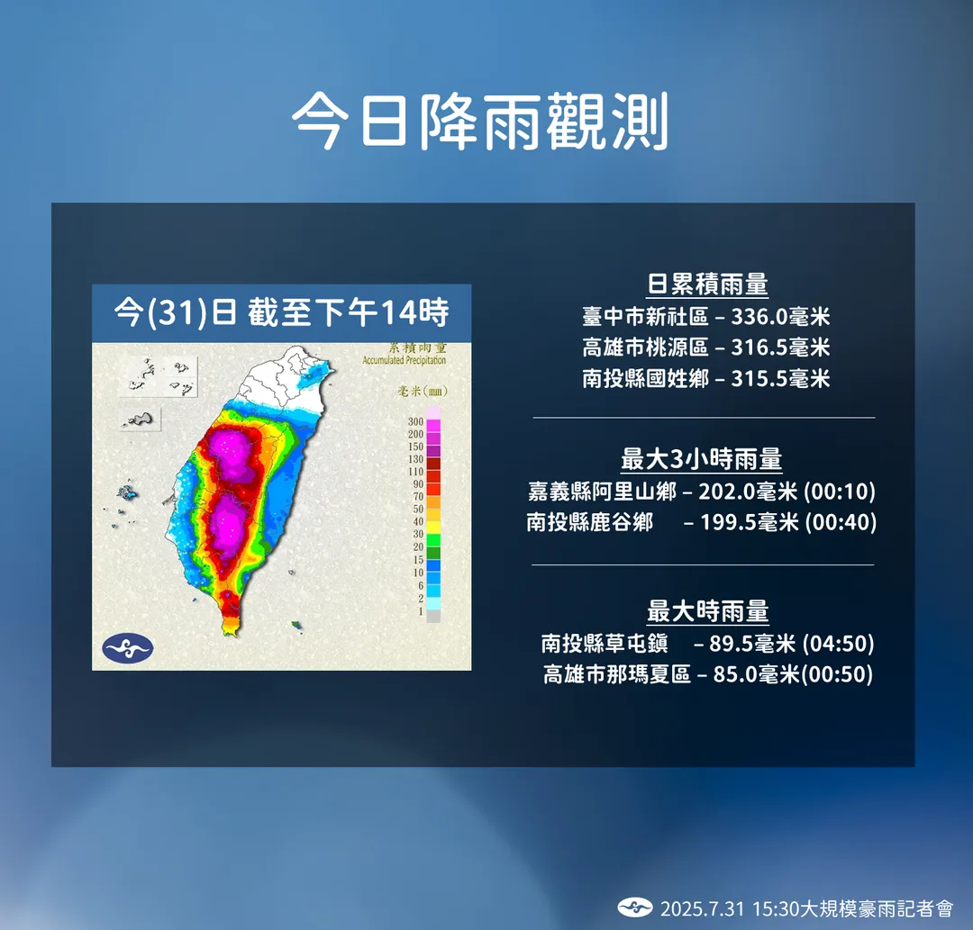 今日降雨觀測。（圖／氣象署）