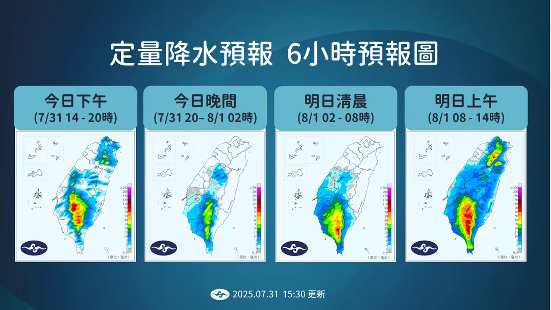 柯羅莎颱風移動，週六西南風影響將再度增強，預計下週日、週一水氣將由南往北擴展，屆時整個西半部將出現明顯降雨。（圖／氣象署）