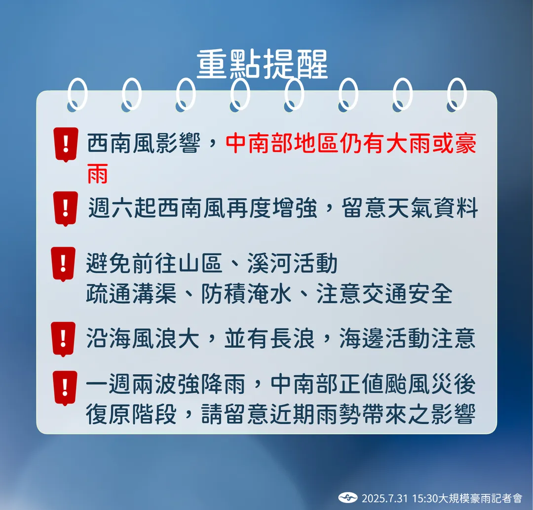 周末水氣將由南往北擴展，西半部降雨明顯，到了週二，太平洋高壓增強，整體雨勢才會趨緩，但仍要留意局部短暫陣雨或雷雨。（圖／氣象署）
