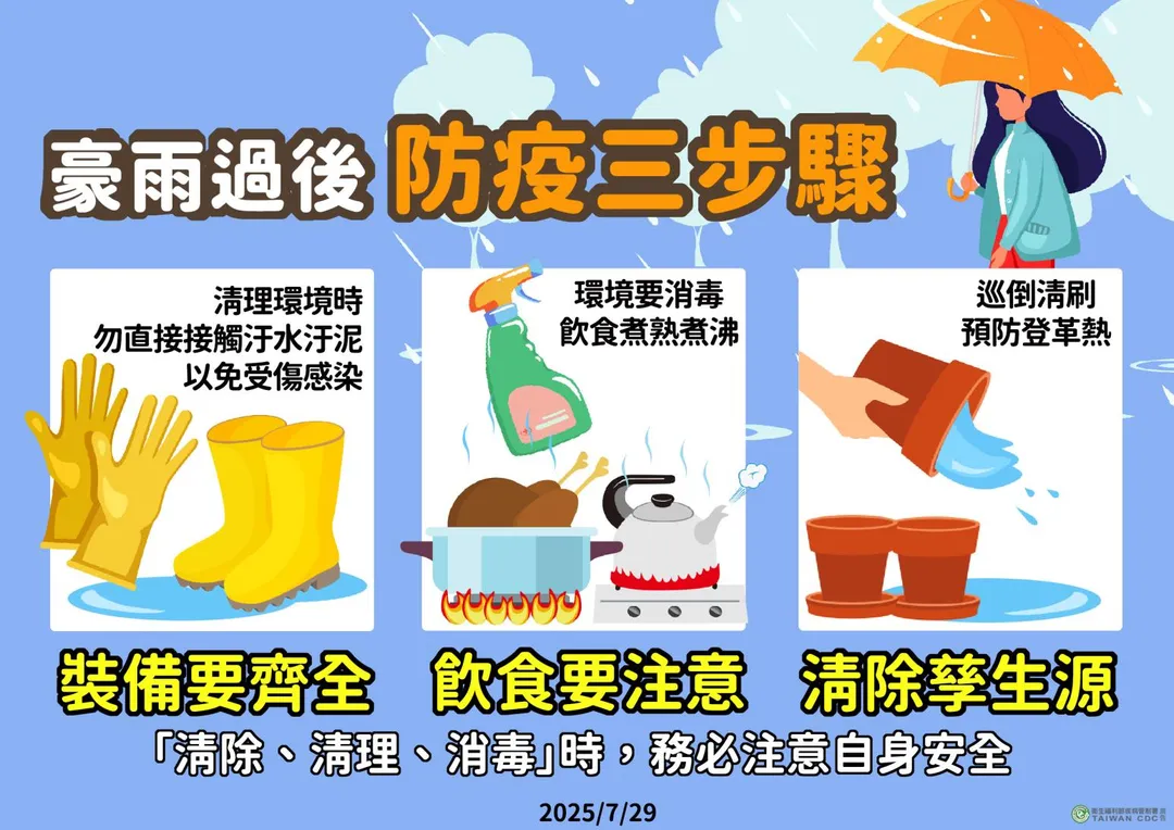豪雨後防疫三步驟。（圖／疾管署）