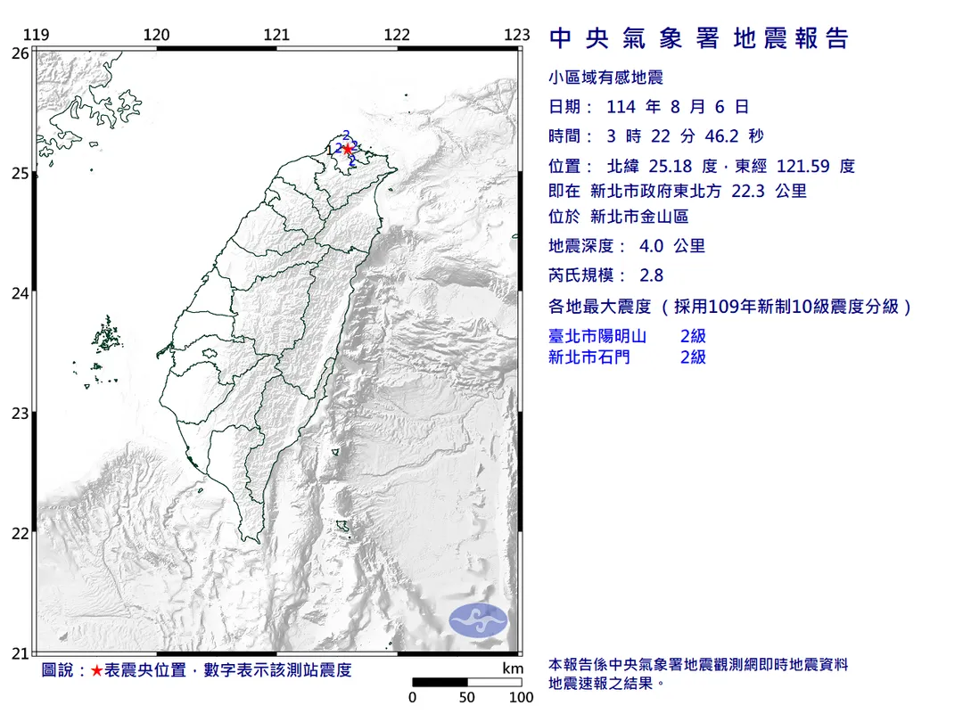 新北市金山區發生小區域地震。(圖/中央氣象署)