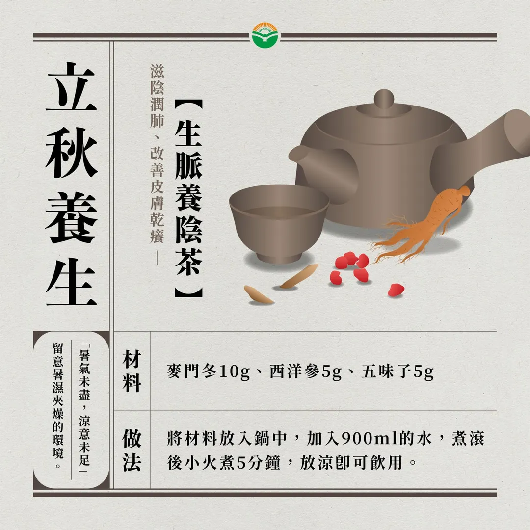 立秋時節想緩解皮膚乾癢症狀，可利用1帖生脈養陰茶緩解秋燥。（圖／馬光中醫診所）