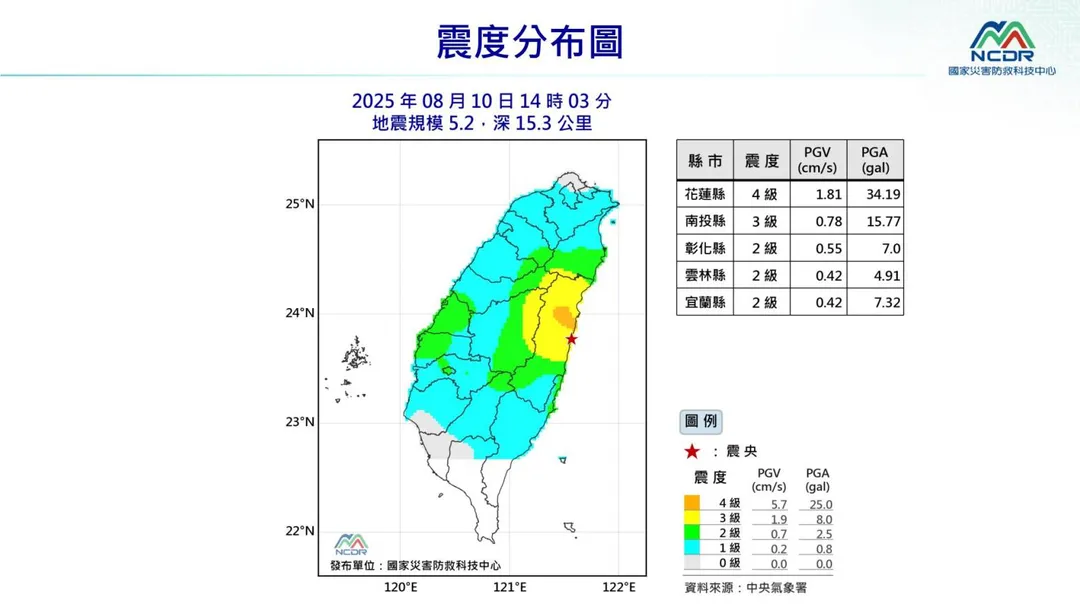 花蓮縣近海於10日下午2時03分發生芮氏規模5.2地震。（圖／NCDR）
