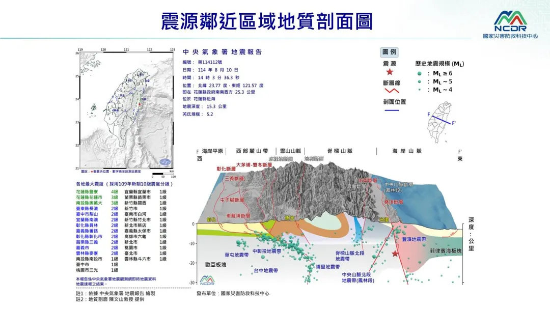 花蓮縣近海於10日下午2時03分發生芮氏規模5.2地震。（圖／NCDR）