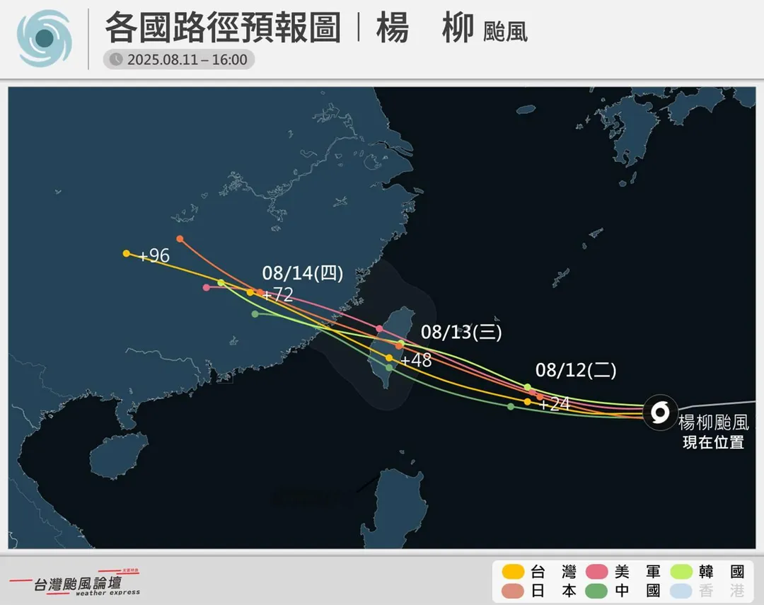 氣象粉專根據最新氣象資訊顯示，各國預測路徑出現高度一致性，颱風預計朝台灣東南部移動。（圖／翻攝自台灣颱風論壇｜天氣特急）