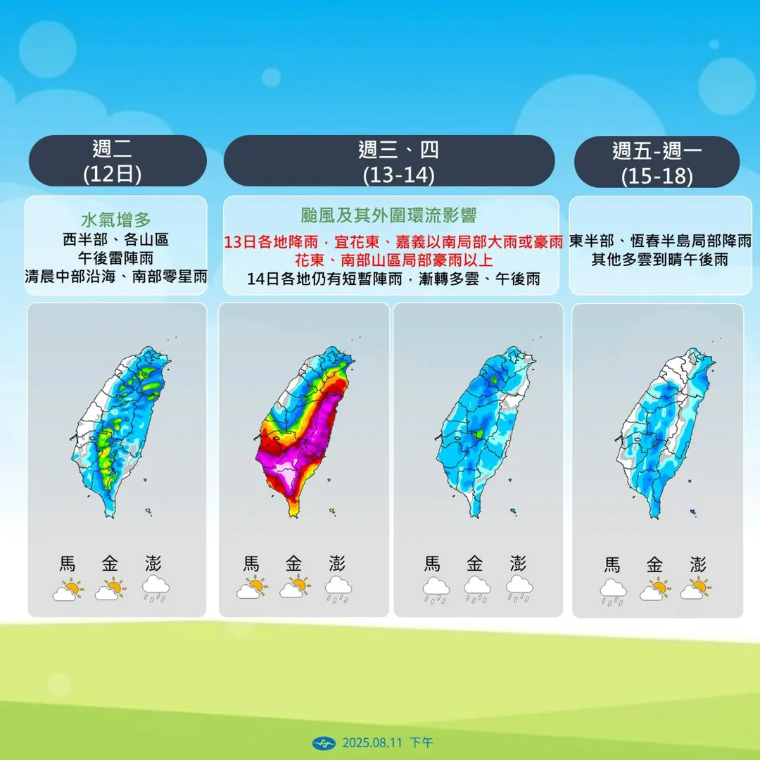 13日白天至晚間將是全台風雨最劇烈時段,以東半部與南部為主要影響區域。(圖/中央氣象署)