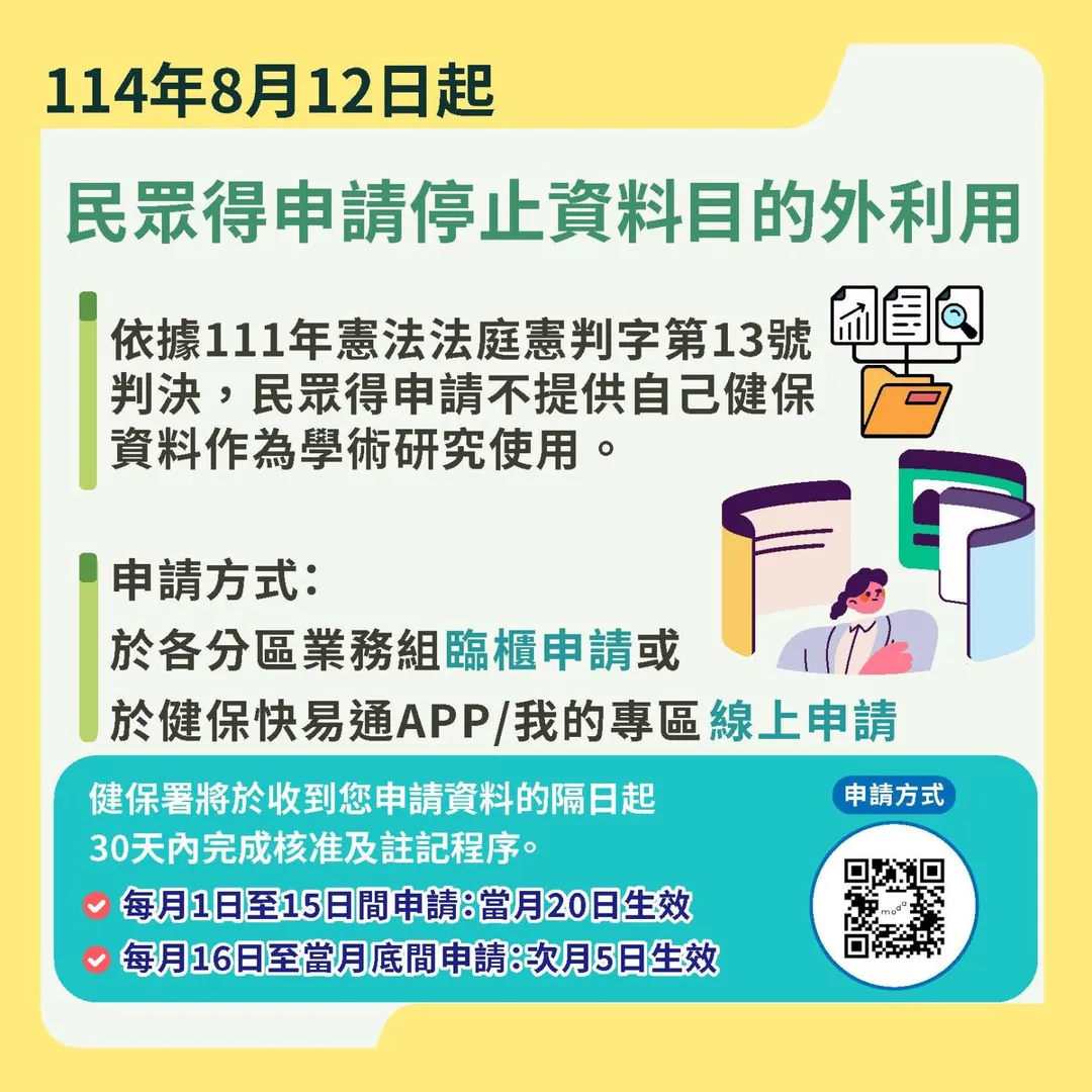 (圖/截自健保署臉書)