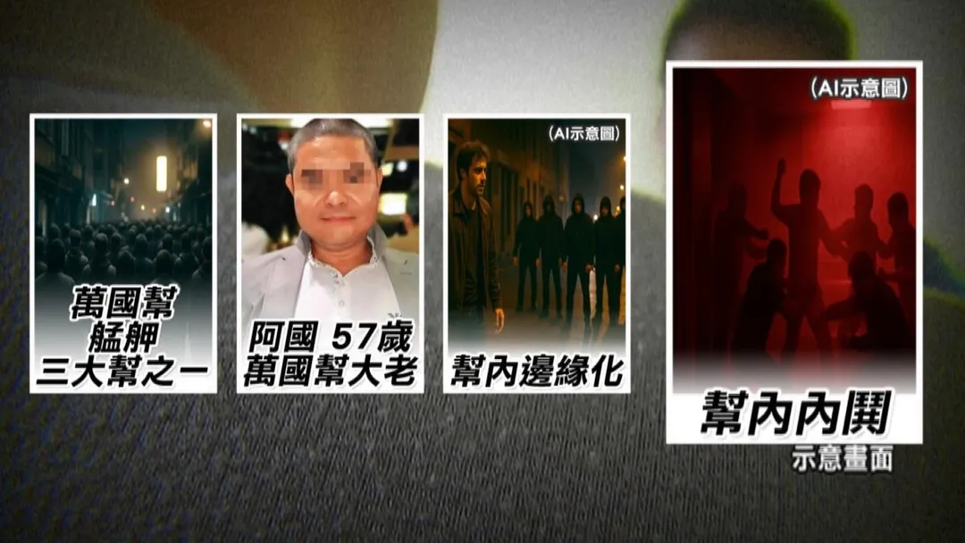 他為何要這樣結束？萬國幫內訌真相，1死4傷震撼影片還原。（圖／中天新聞）