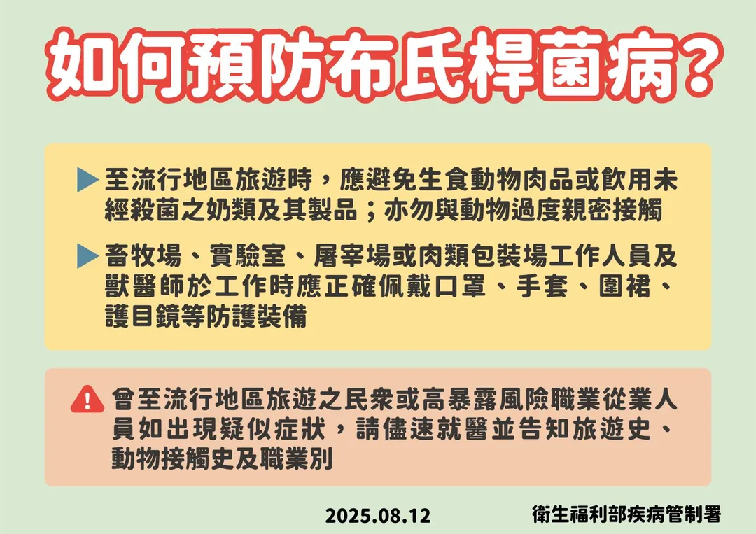 疾管署呼籲，民眾前往疫病流行地區時，應避免食用未煮熟的肉類及未經消毒的奶類製品，並減少接觸動物。（圖／疾管署）
