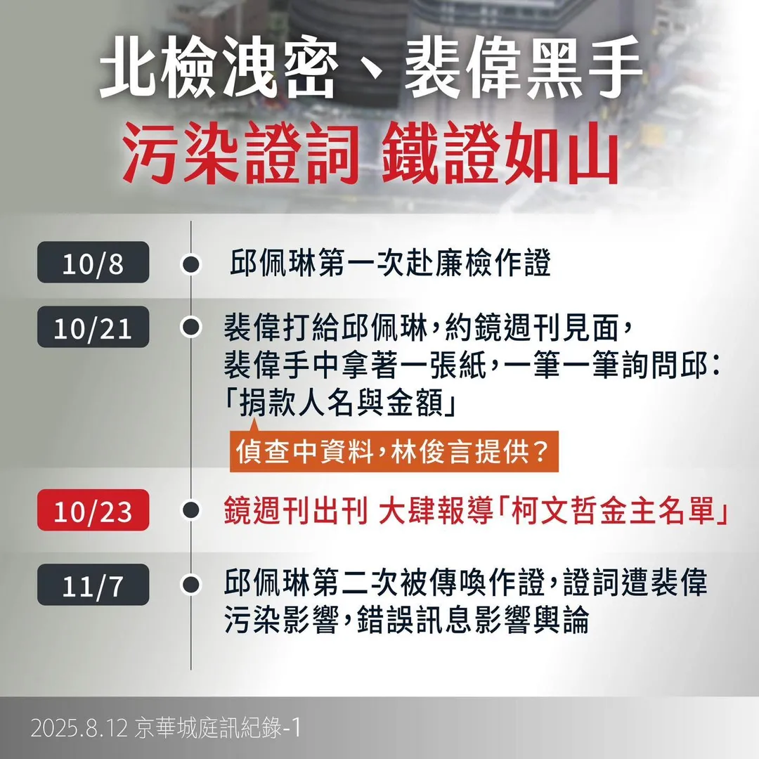 柯文哲12日發文。（圖／翻攝柯文哲臉書）