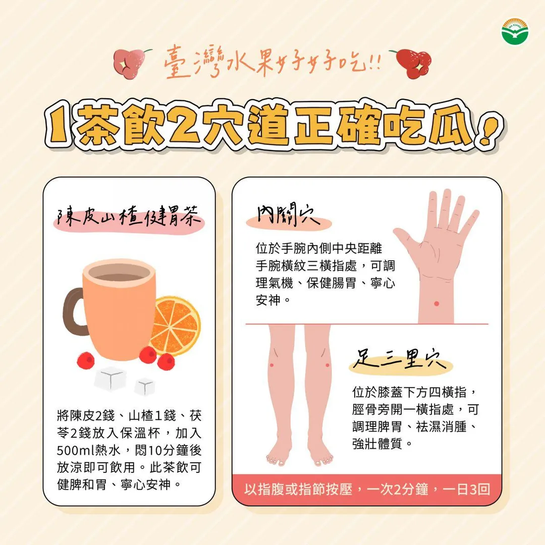 中醫師推1茶飲2穴道助夏季脾胃保健。（圖／馬光中醫提供）