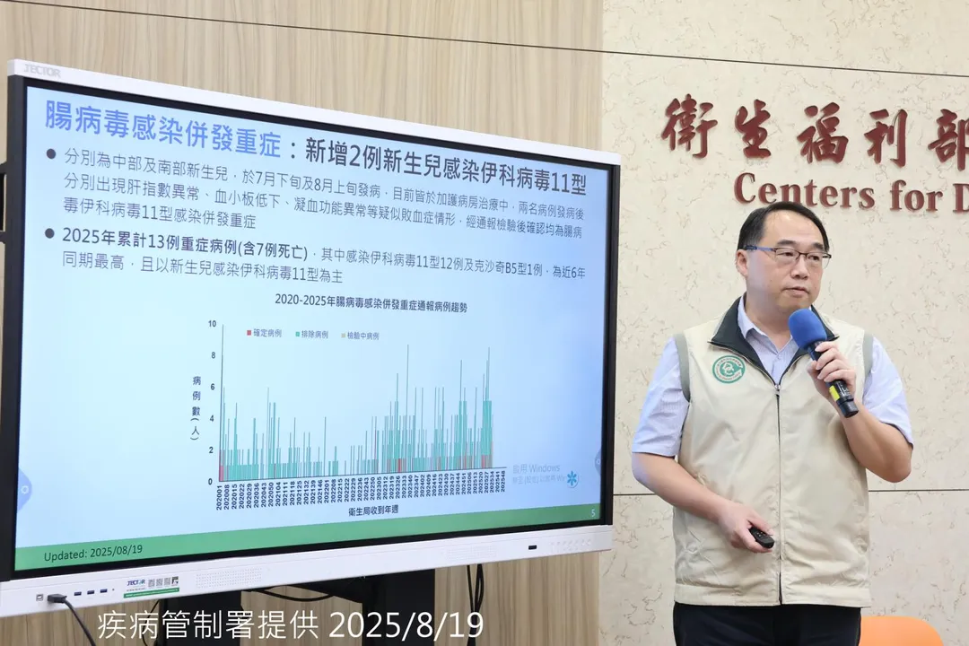 衛福部疾管署今天公布新增2例腸病毒重症。（圖／疾管署）