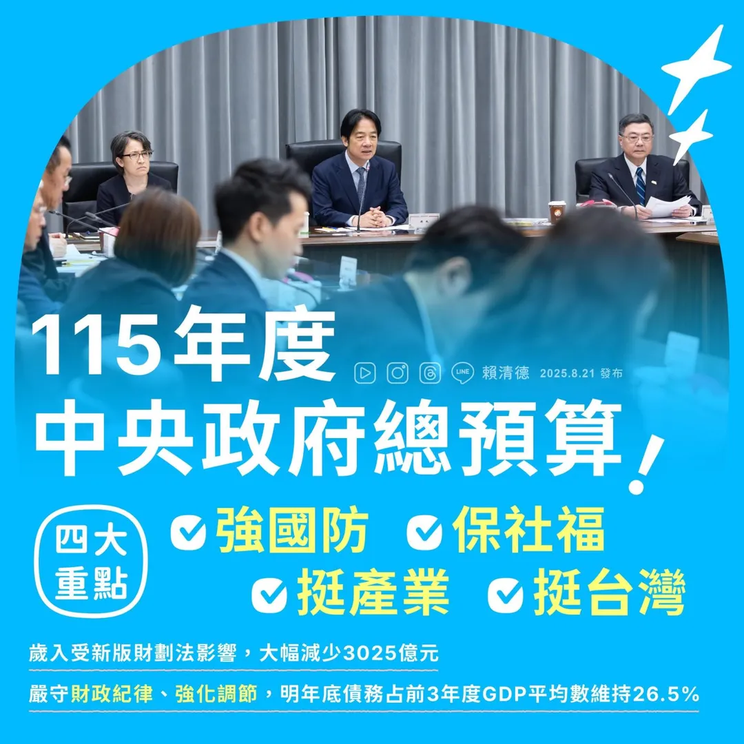 賴清德針對115年度中央政府總預算案在臉書發文。（圖／賴清德臉書）
