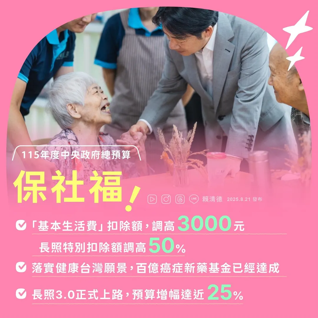 賴清德針對115年度中央政府總預算案在臉書發文。（圖／賴清德臉書）