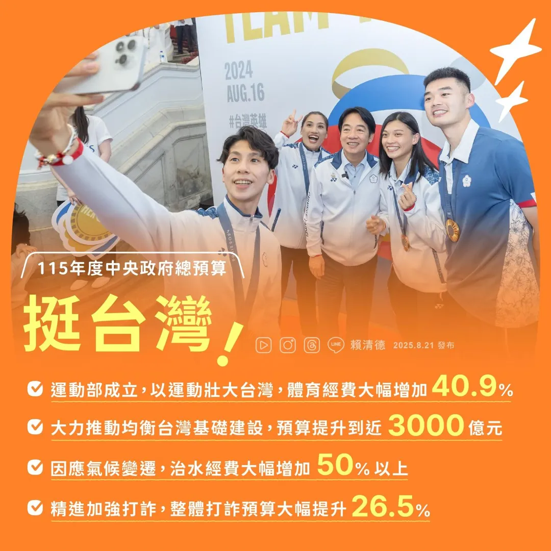 賴清德針對115年度中央政府總預算案在臉書發文。（圖／賴清德臉書）