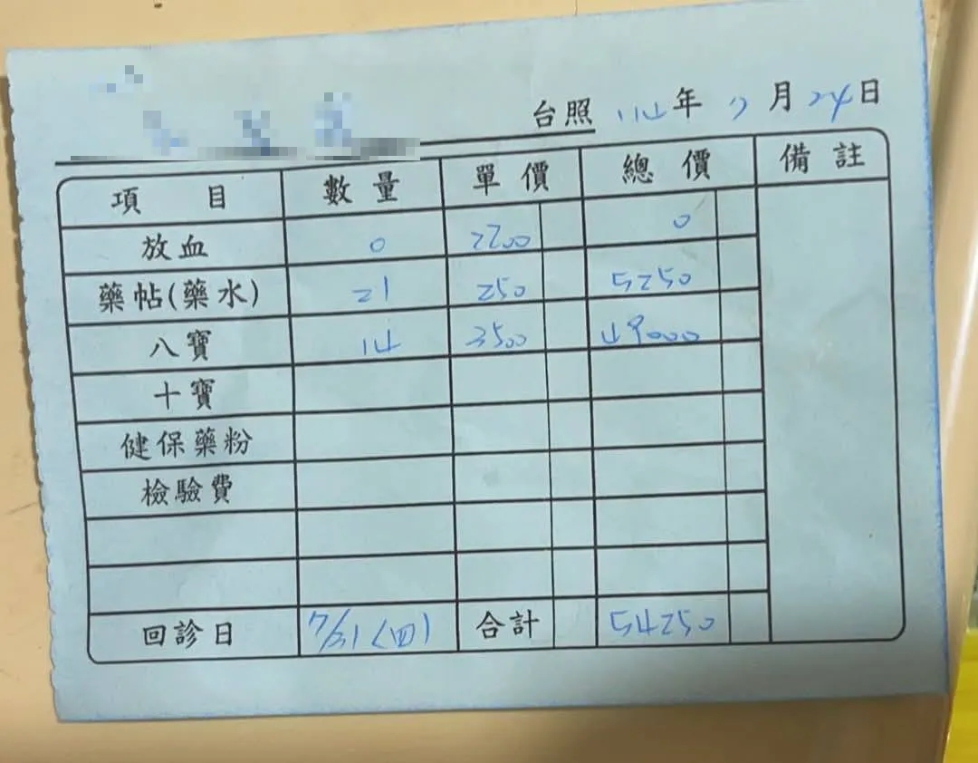 台中市一間中醫診所替一名中風老翁進行放血治療,短短三次就診即收取27萬5900元高額費用。(圖/翻攝畫面)