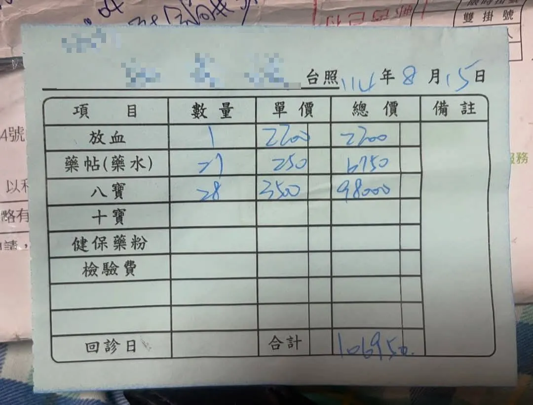 台中市一間中醫診所替一名中風老翁進行放血治療,短短三次就診即收取27萬5900元高額費用。(圖/翻攝畫面)