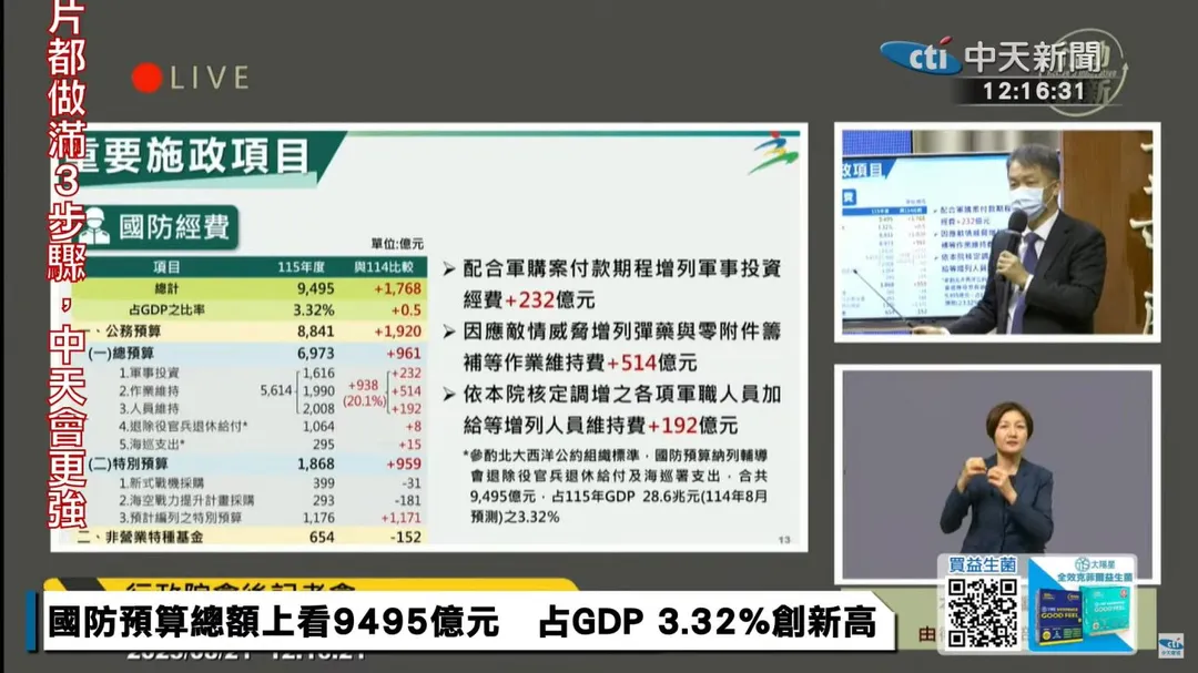 明年國防預算。(中天新聞)
