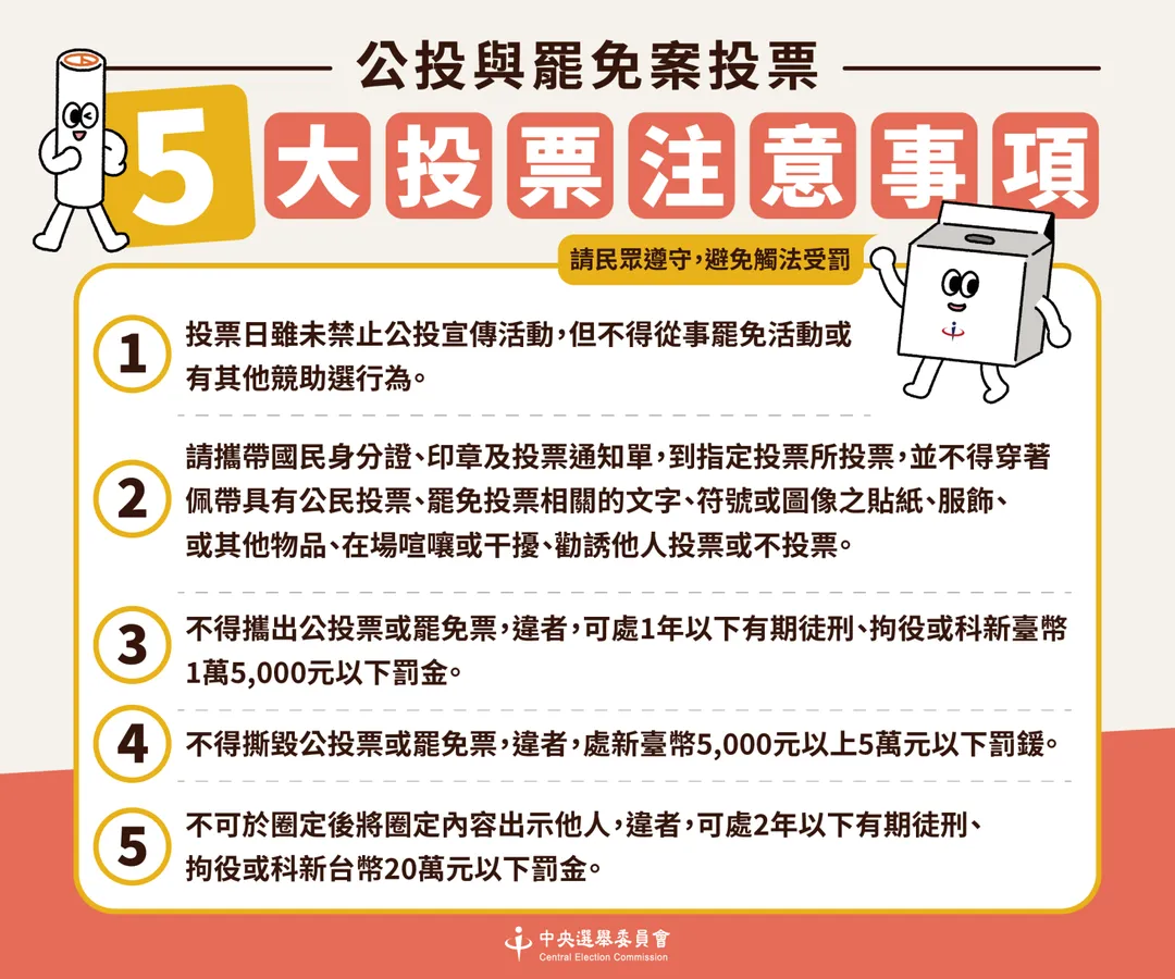公投與罷免案投票5大注意事項。（圖/中選會提供）