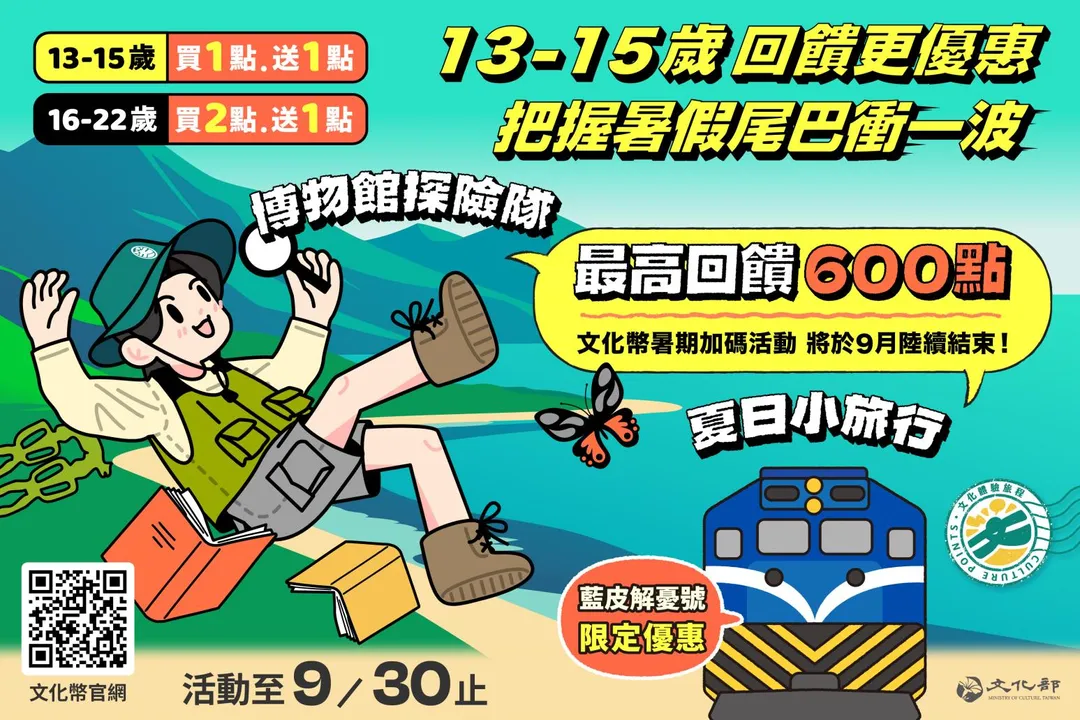 文化幣「博物館探險隊」與「夏日小旅行」於9月30日前「13-15歲1點送1點」、「16-22歲2點送1點」。