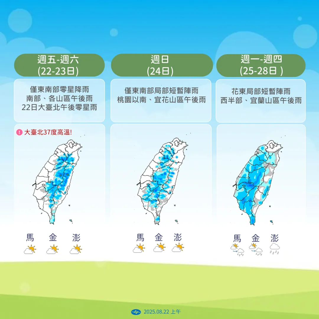 本週末高溫少雨，僅部分山區和東部、南部有降雨機會。（圖／中央氣象署提供）