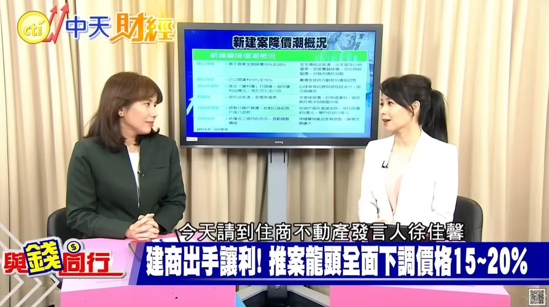 中天財經節目:與錢同行。主持人張雅婷(右)、住商不動產發言人徐佳馨(中天新聞)