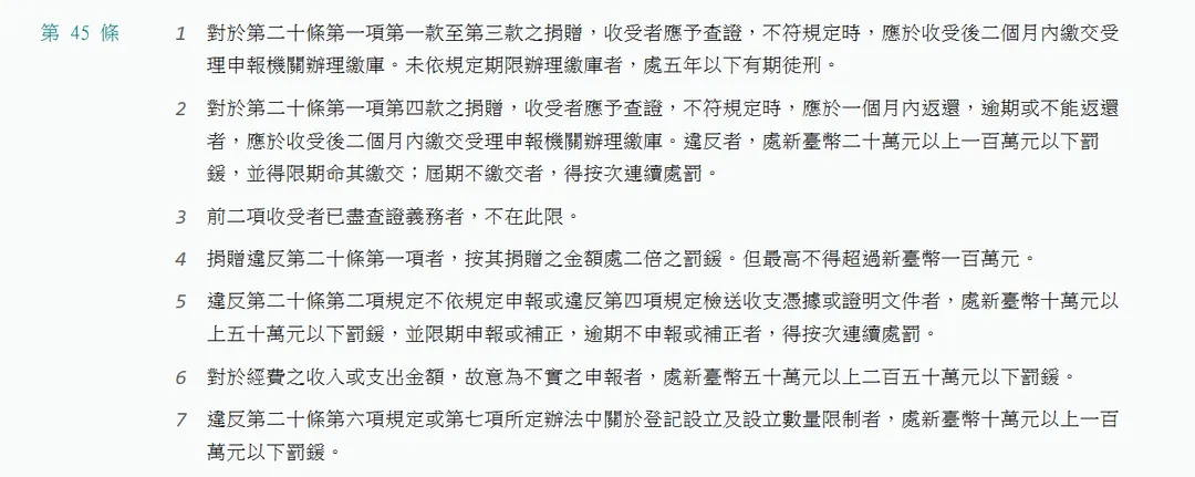 《公民投票法》45條。（圖／取自全國法規資料庫）