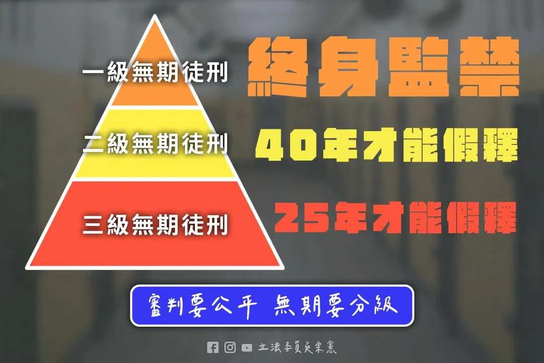 (圖/截自吳宗憲臉書)