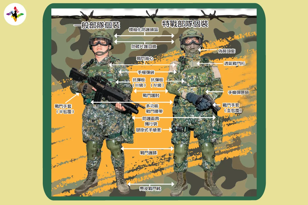 目前國軍制式戰鬥靴是近年換裝的麂皮戰鬥靴。(圖/截自青年日報臉書)