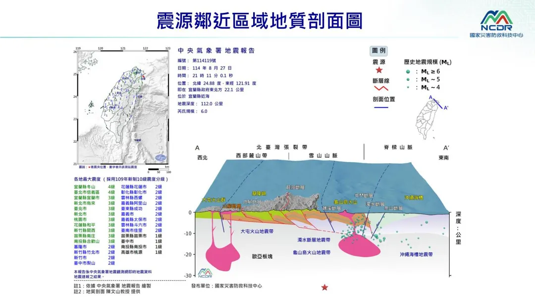 宜蘭縣近海於27日晚間發生芮氏規模6.0地震。（圖／國家災害防災中心）