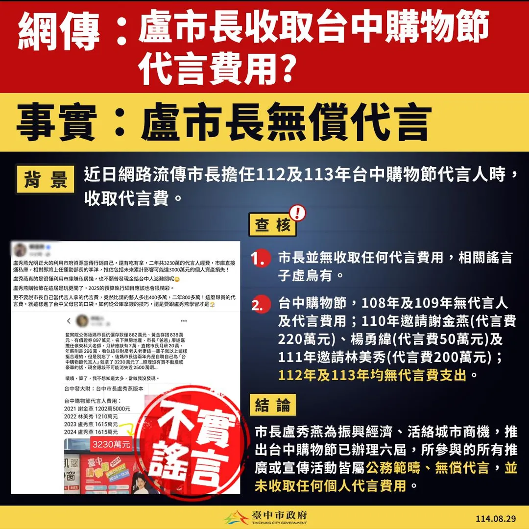 台中市府澄清,盧秀燕所參與的所有推廣或宣傳活動皆屬公務範疇、無償代言,並未收取任何個人代言費用。。(圖/台中市府提供)