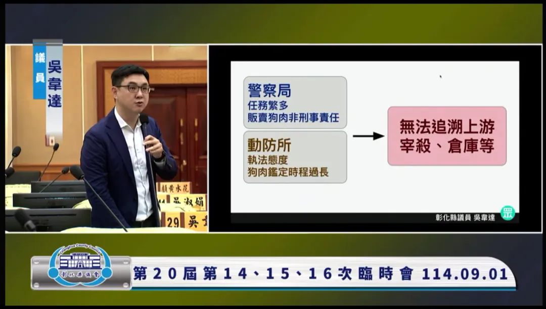 彰化縣議員吳韋達日前在質詢時指出，抓或宰殺貓狗案件常遇到2大困境。（圖／中天新聞）