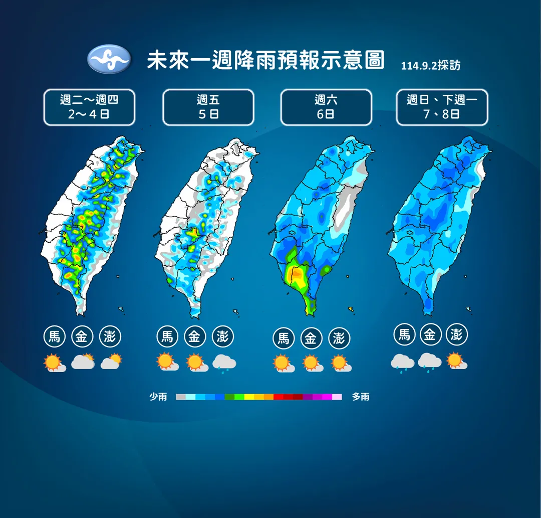 未來1週水氣轉乾,整體雨勢逐漸變小。(圖/中央氣象署提供)