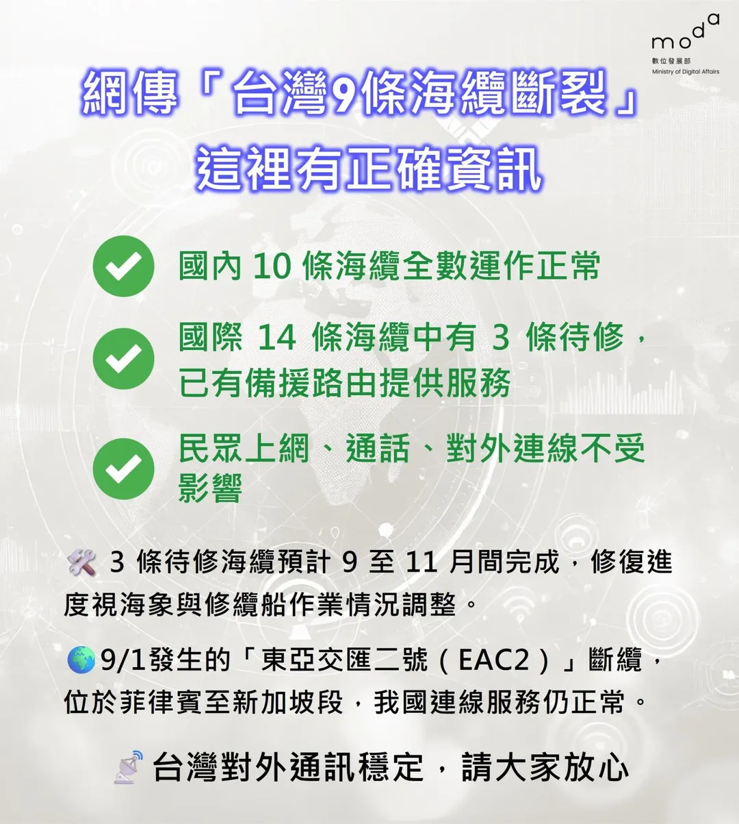 數發部說明海纜斷纜情況。（圖／數發部）