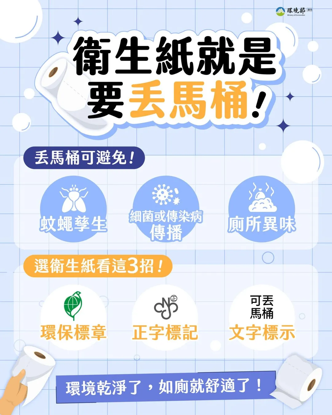 環境部表示衛生紙丟馬桶，可減少蚊蠅孳生、降低細菌與傳染病風險 。（圖／環境部）