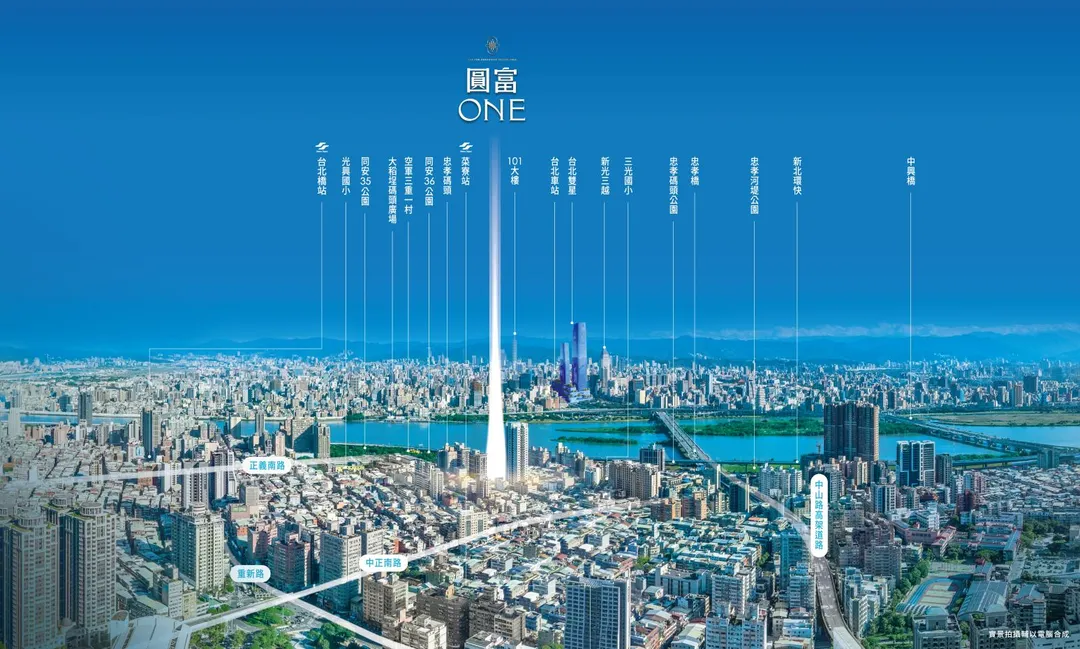 座落三重忠孝橋畔的【圓富 ONE】以價金返還機制作履約保證，為購屋族築起一道「付款0風險」的防線。（圖/圓富ONE提供）