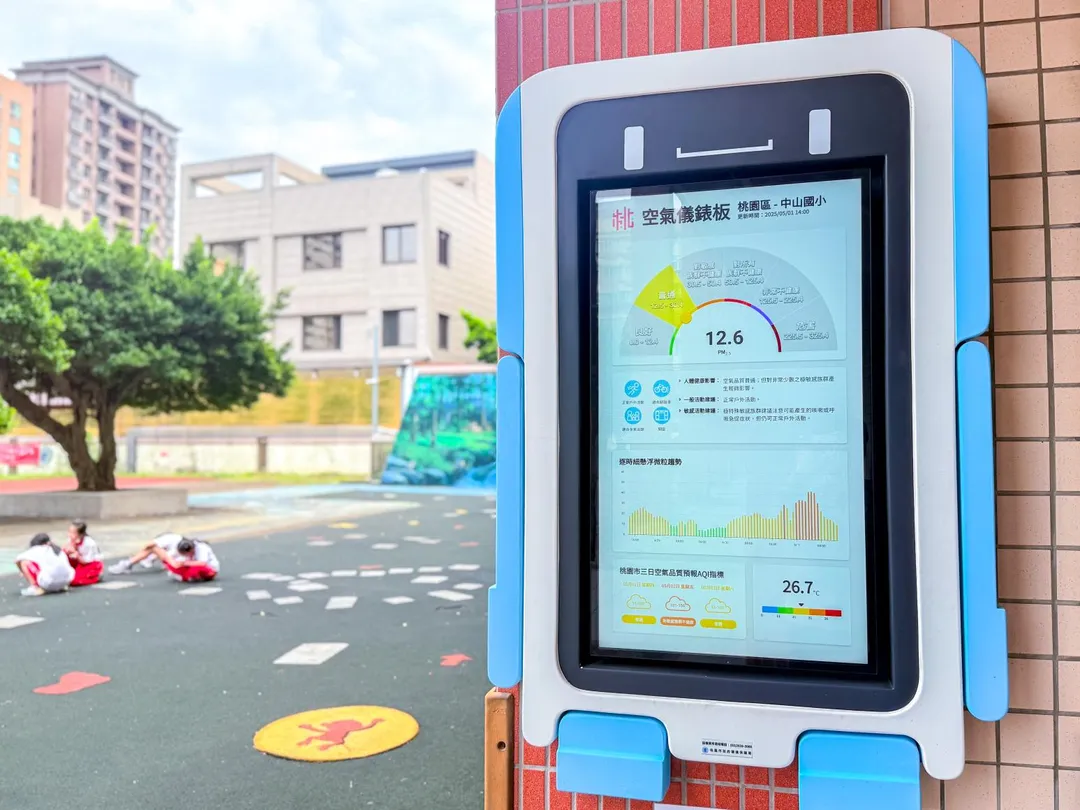 桃市全國首創「校園空氣儀表板」。(桃園市政府提供)