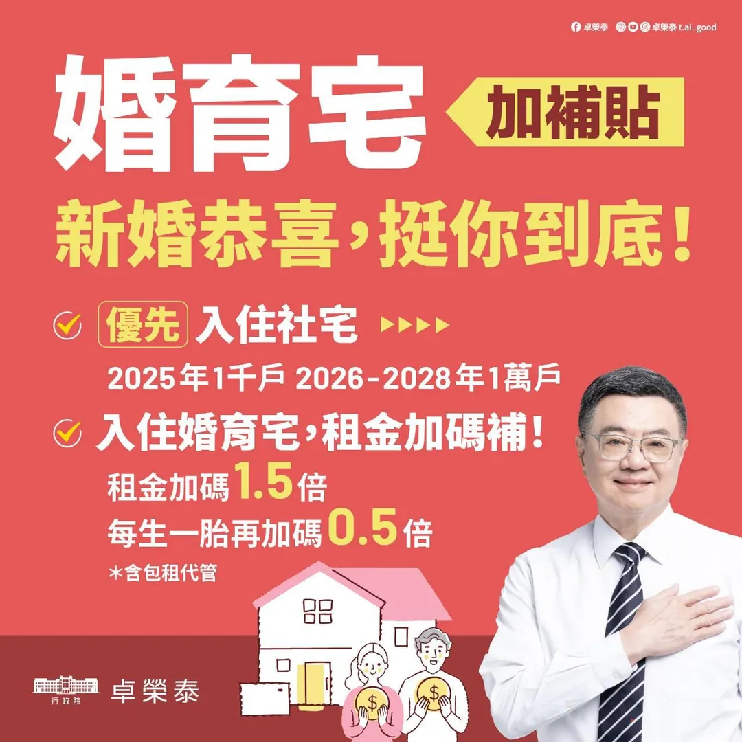 行政院提供