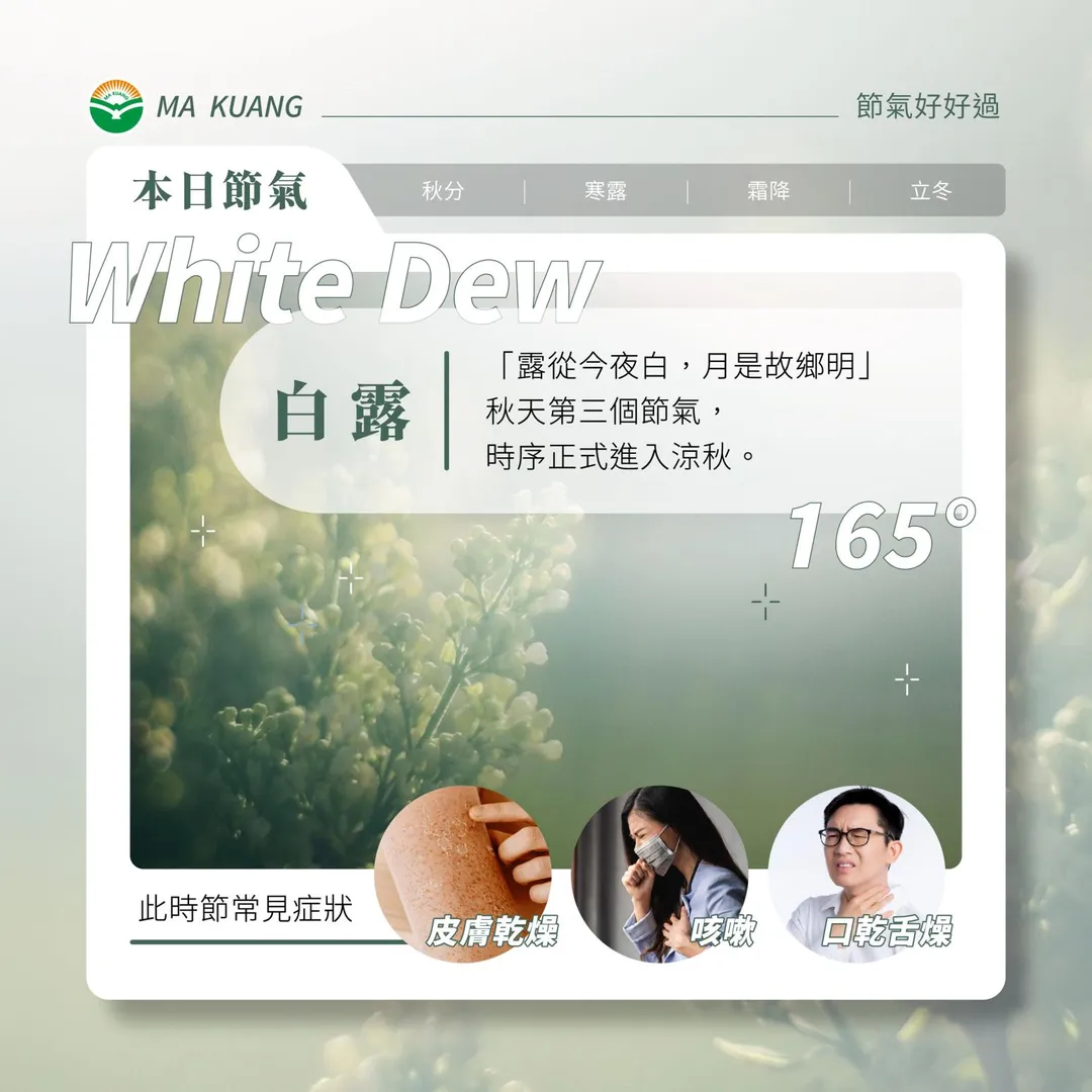 白露容易讓民眾出現呼吸道症狀如咽喉不適、口乾舌燥、咳嗽、鼻腔乾癢、急性鼻咽炎等症狀。（圖／馬光中醫）