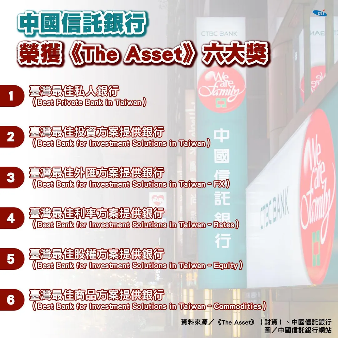 附表